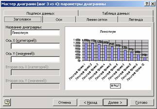  :   Excel 2000 